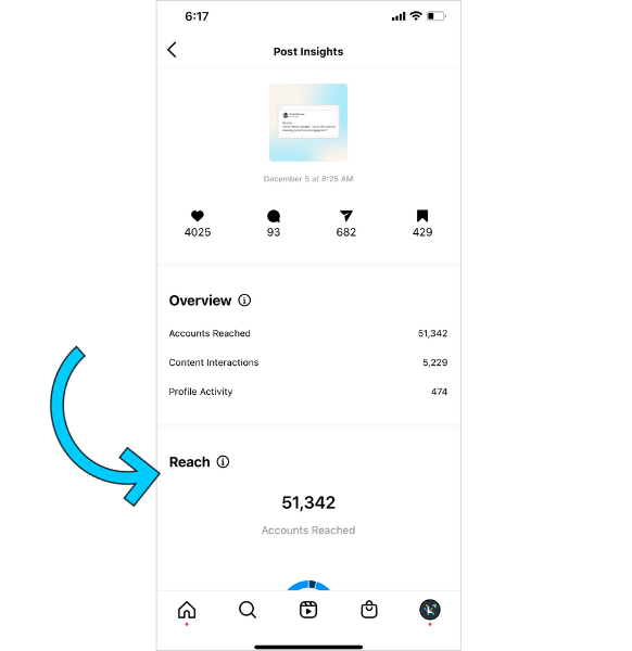 Instagram metrics to track