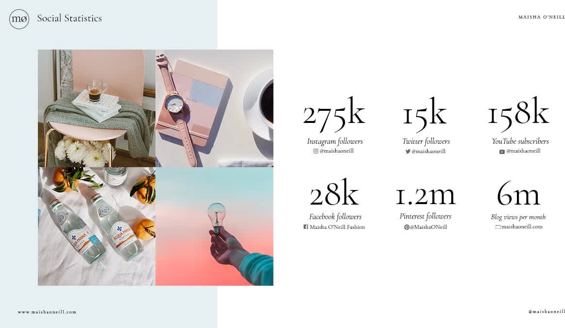 Influencer Media Kit Content: Your Social Stats