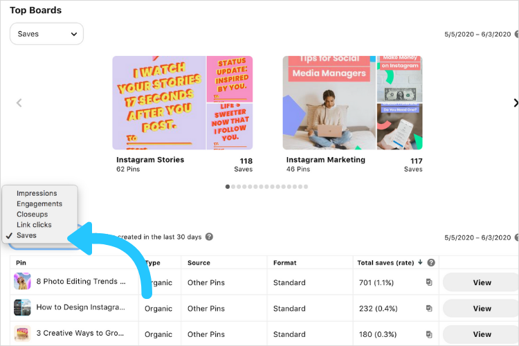 The Ultimate Guide to Pinterest Analytics