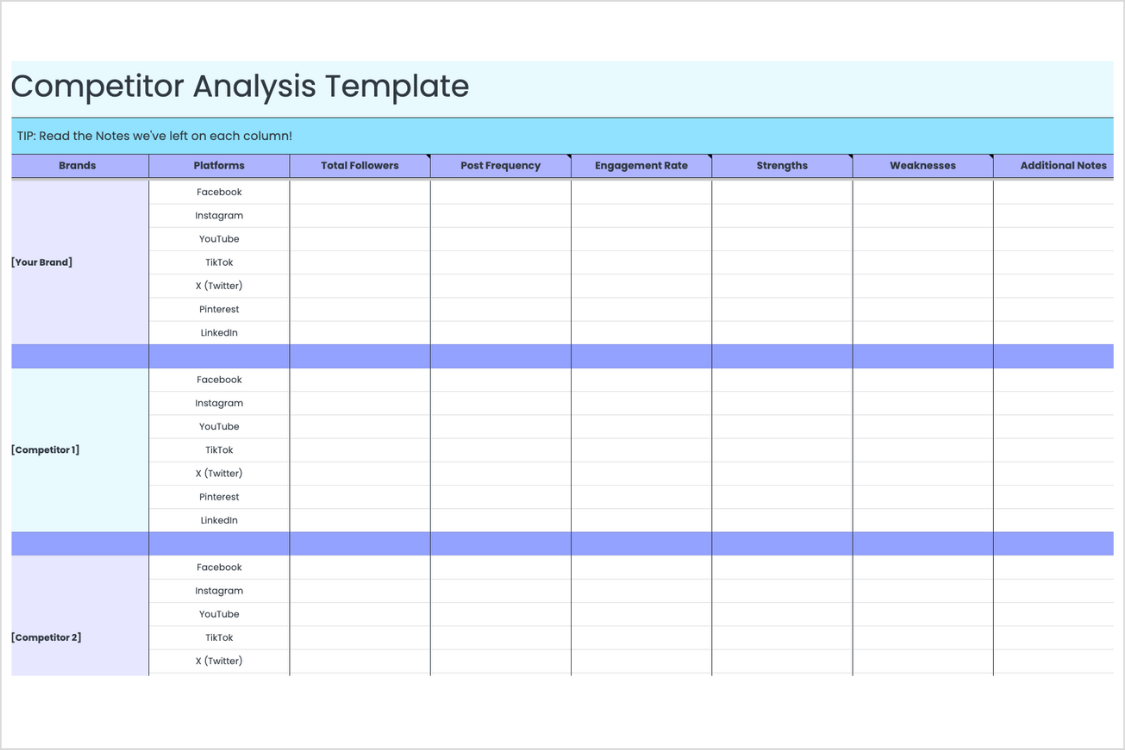 competitor analysis template