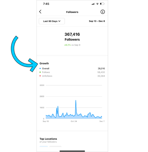 instagram-metrics-to-track