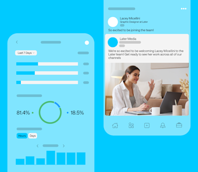 The Best Time to Post on LinkedIn