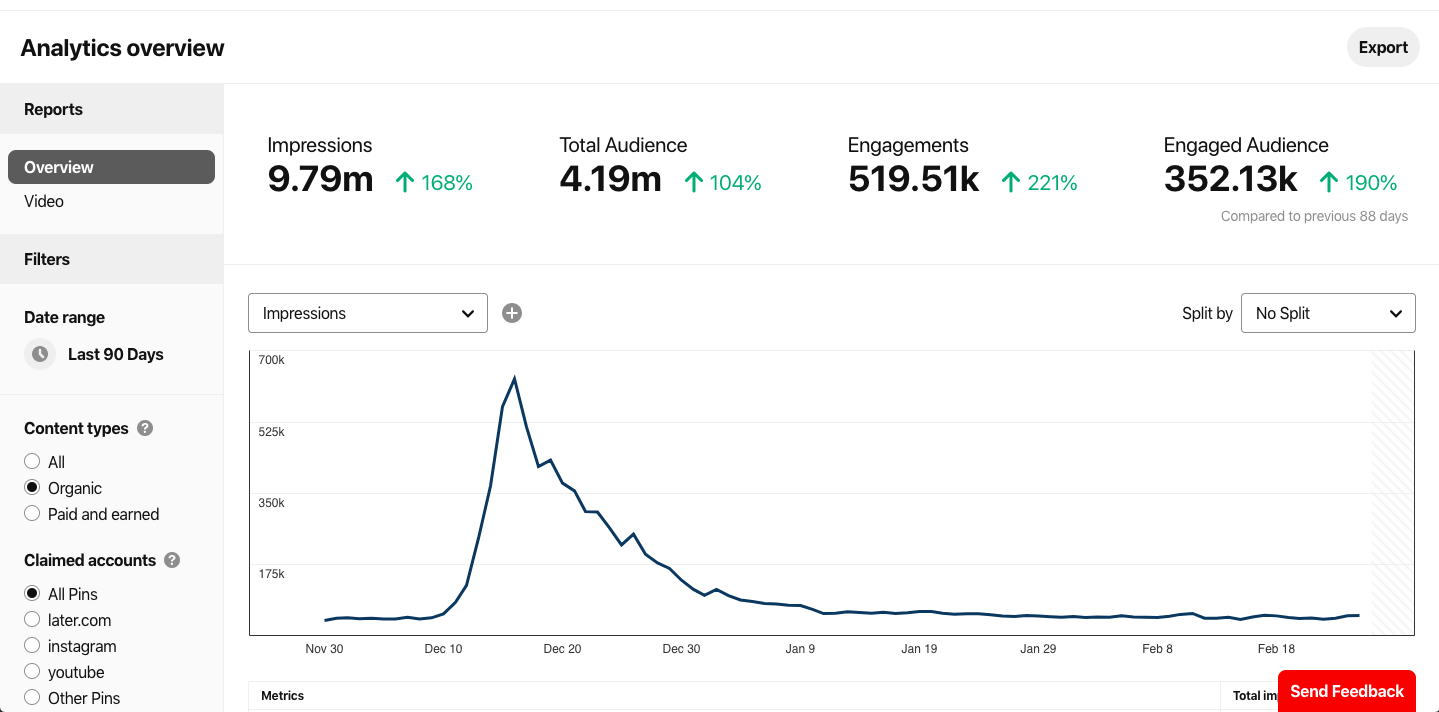 How To Create A Winning Pinterest Profile Later Blog   Https   Later.com Blog Wp Content Uploads 2020 02 Screen Shot 2020 02 28 At 10.14.14 Am E1582884924129 