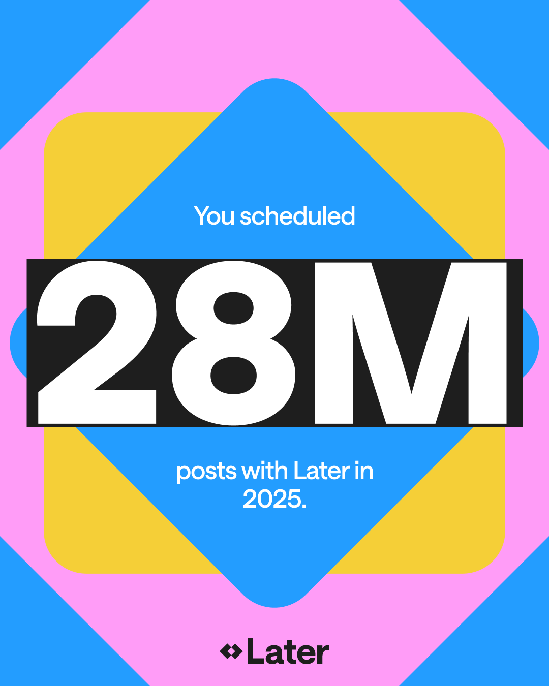 28M posts scheduled with Later in 2025