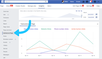 The Ultimate Guide to Facebook Analytics in 2025