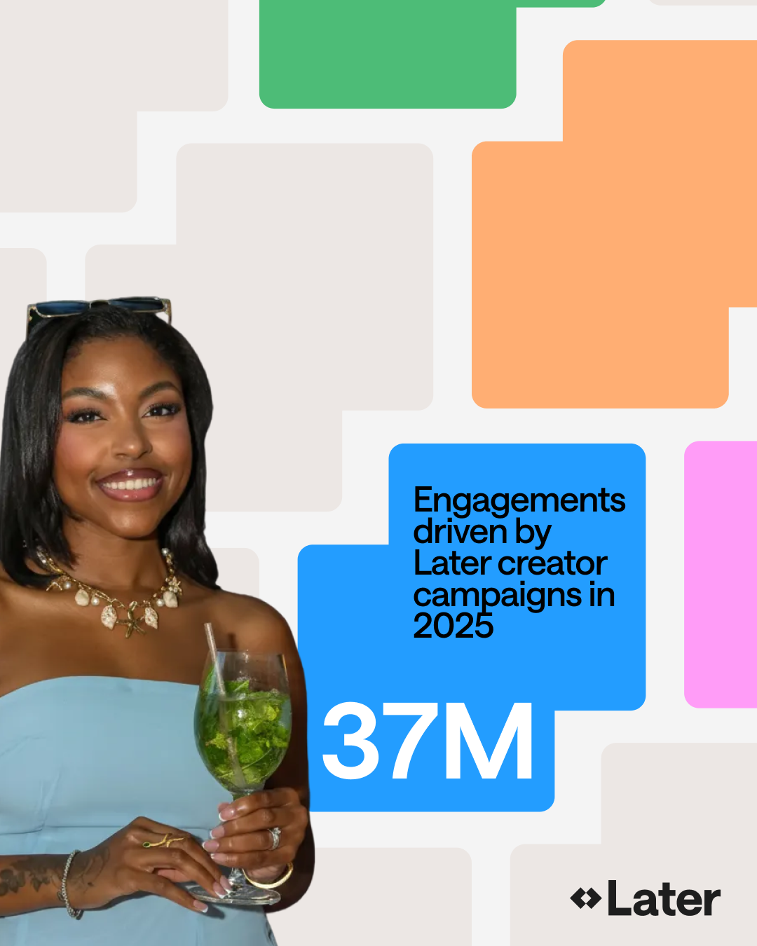 37M engagements in 2025