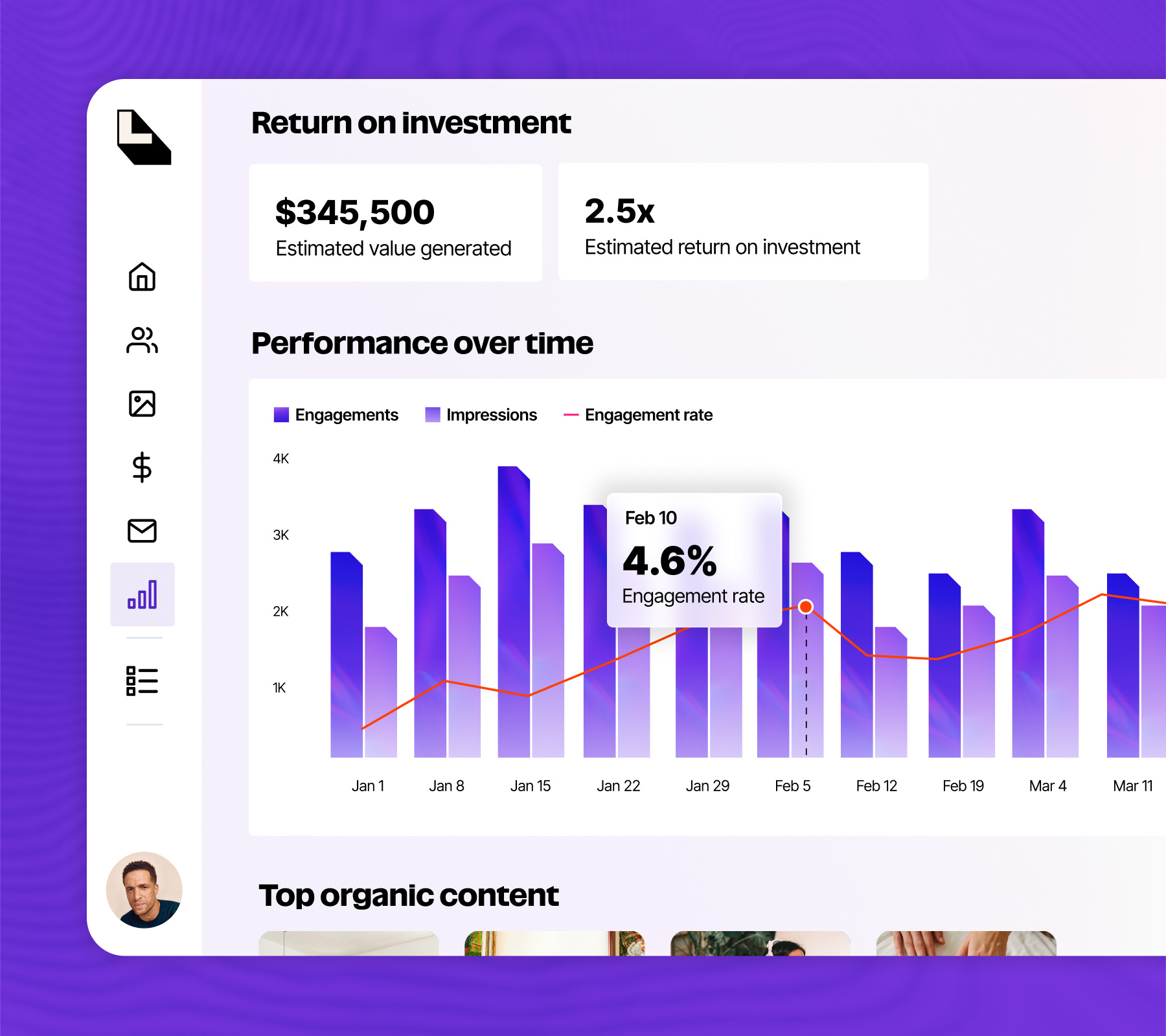 ROI Measurement Will Unlock Influencer Marketing's $40B Future