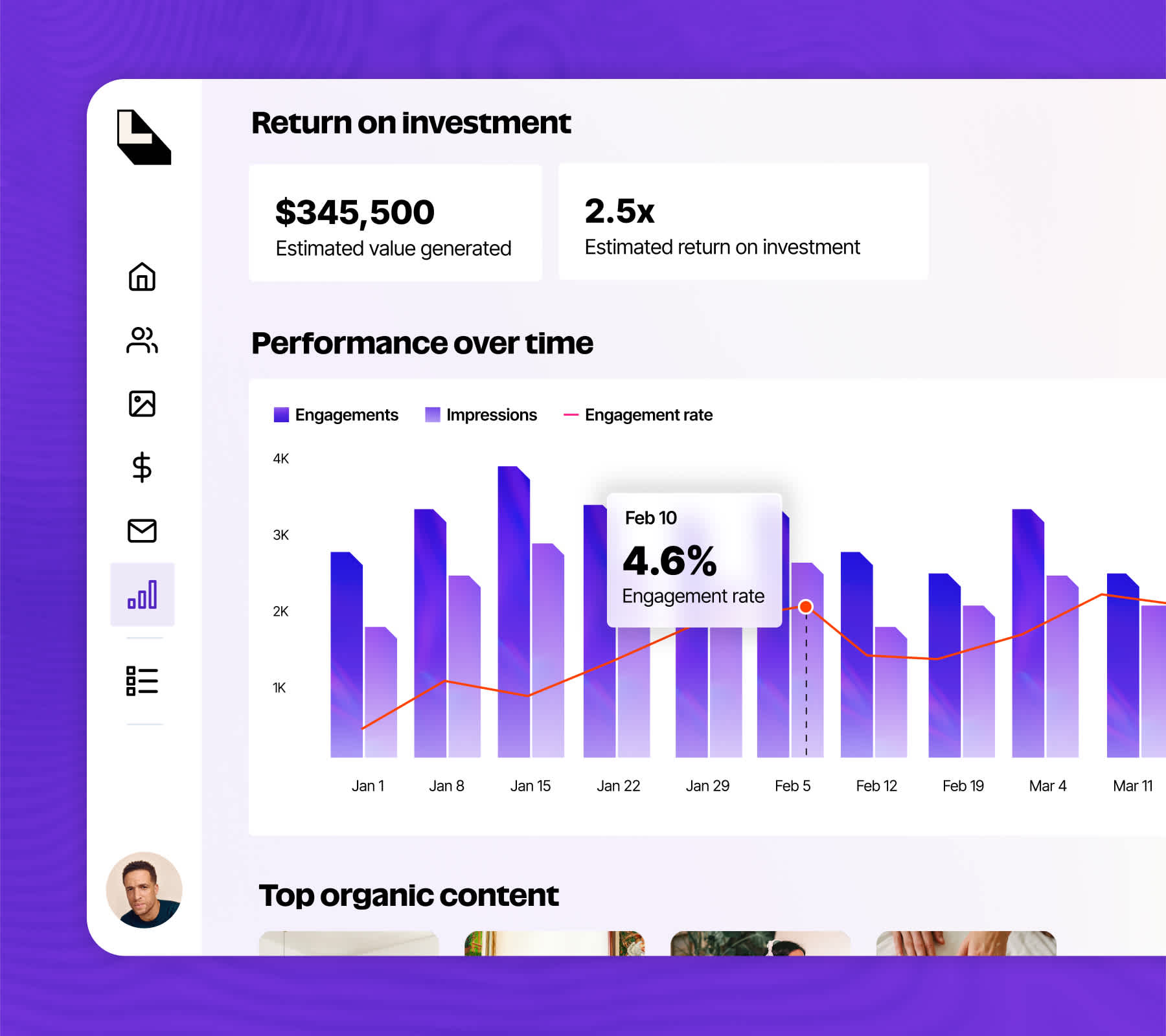 ROI Measurement Will Unlock Influencer Marketing's $40B Future
