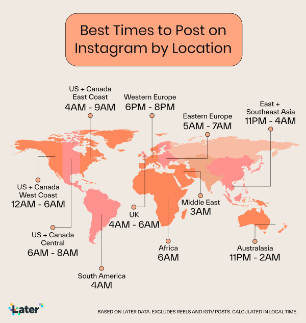 The Best Time to Post on Instagram in 2022, According to 35 Million Posts