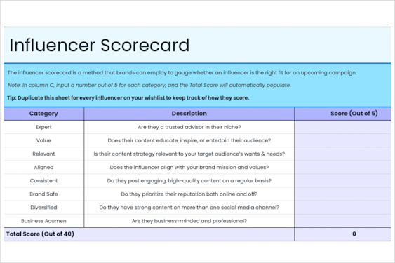 Content Scorecard What Is An Influencer Scorecard? (+ Free Template)