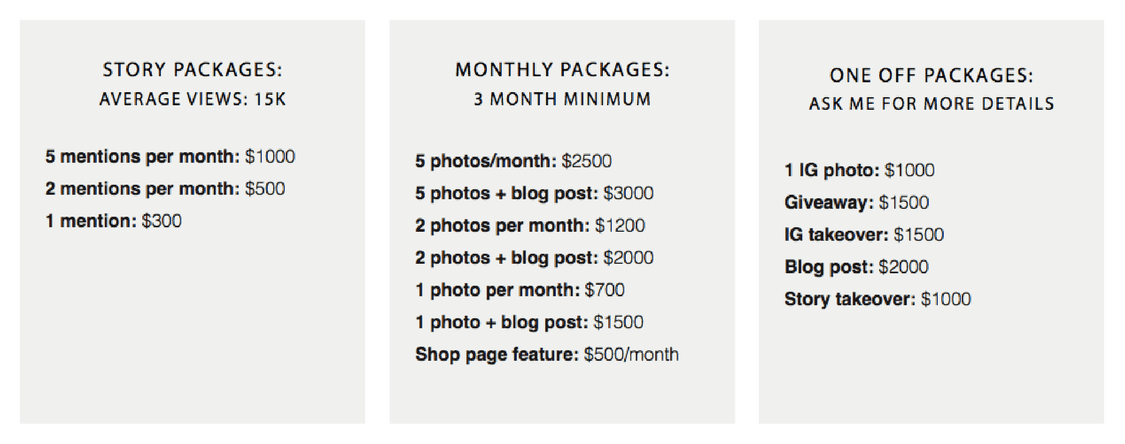Partnering with big Instagram Influencers