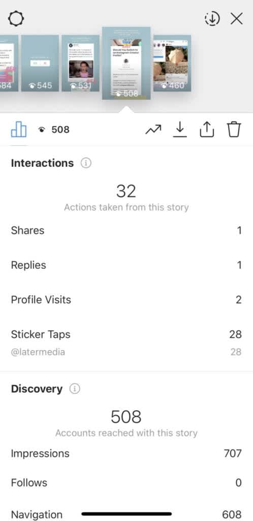 Measure the success of Instagram Stories.