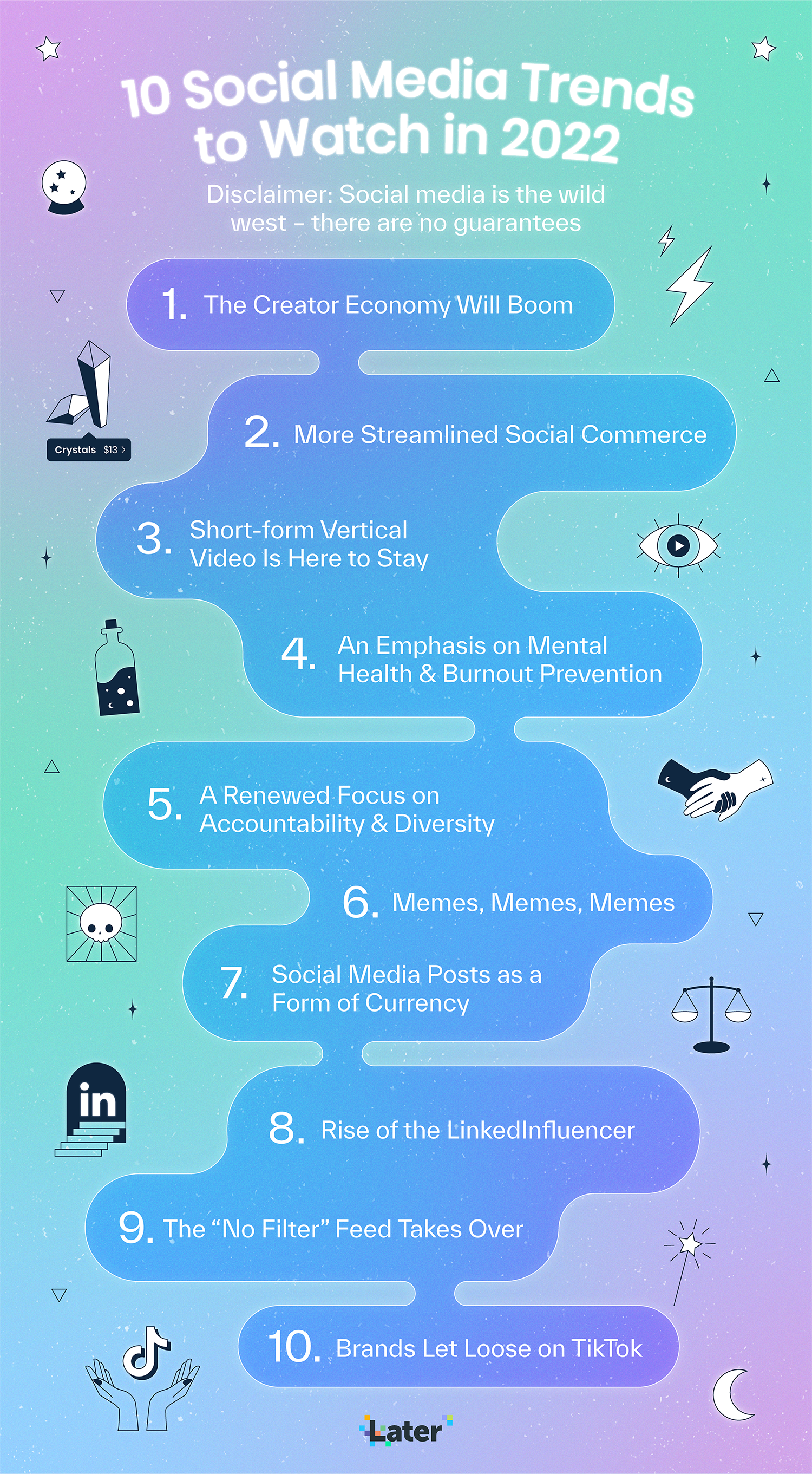 10 Social Media Trends to Watch in 2022