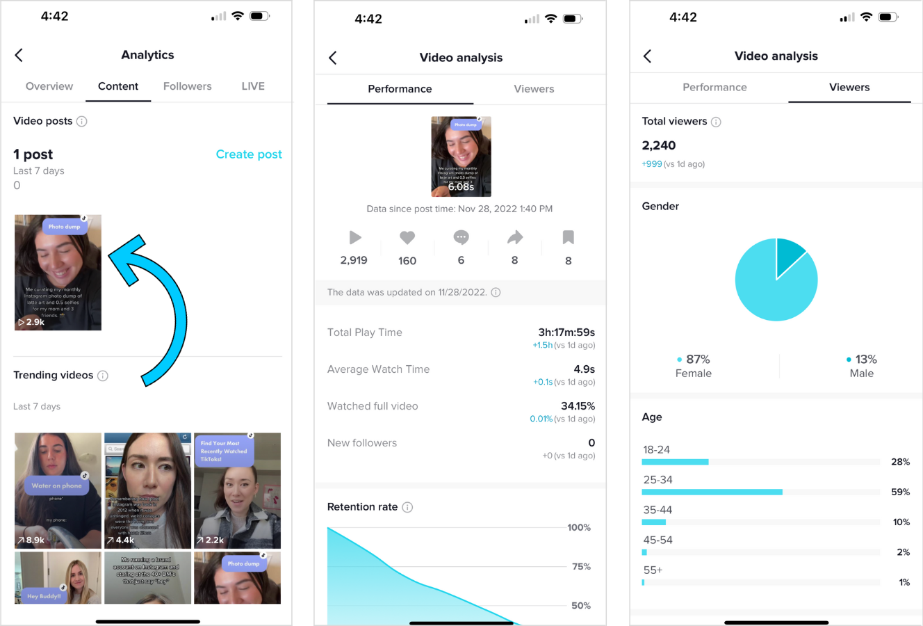 Screenshot of TikTok content performance which can help you find the best time to post on TikTok