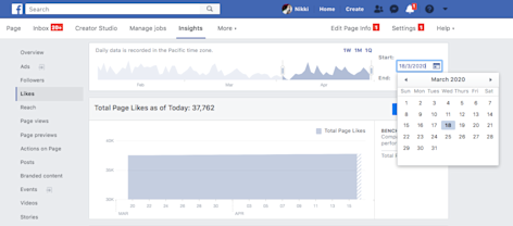Facebook Analytics Tracking Facebook Analytics Metrics You Should Track | Later