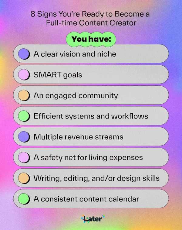 How to Become a Content Creator in 8 Simple Steps | Later