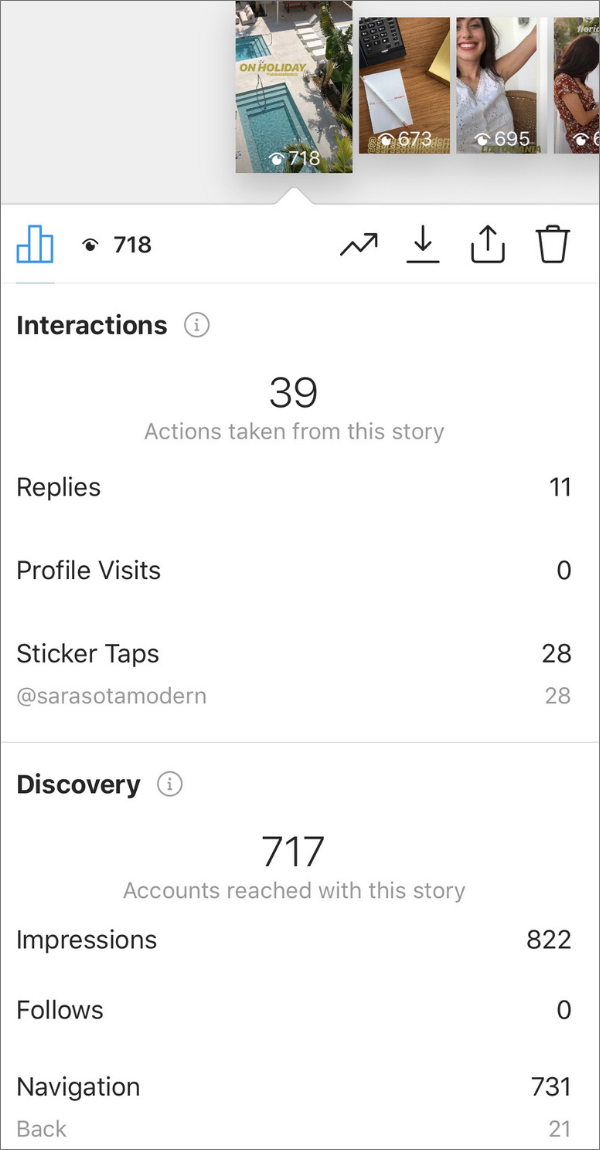 Measuring Hashtag & Location Stickers with Instagram Stories Analytics