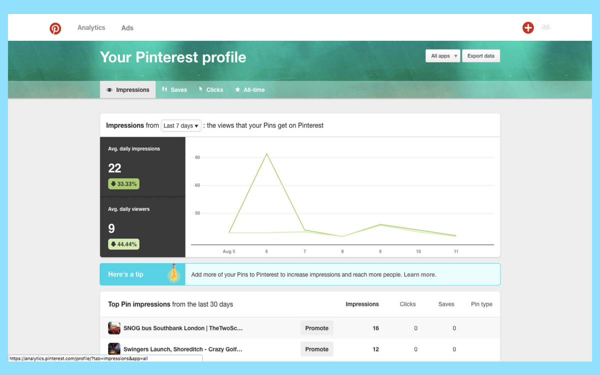 Track Your Pinterest Metrics