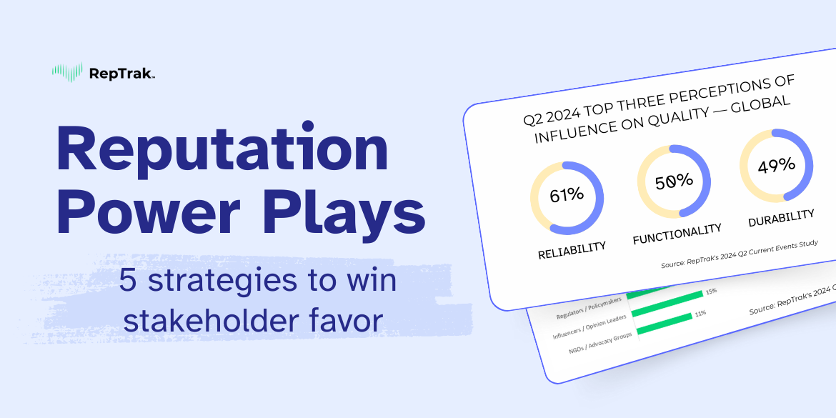 Q2 2024 Current Events Data: Reputation Power Plays