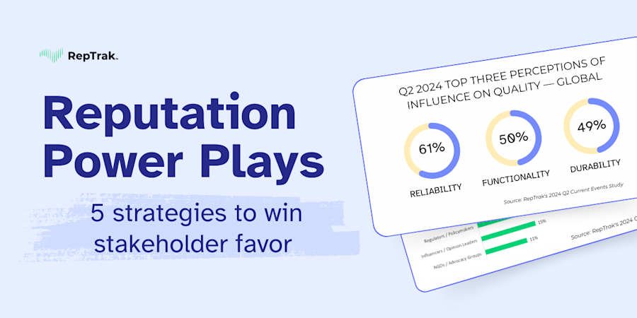 Data Reputation Like the Locals Do: Regional Reputation Data Infographic | RepTrak