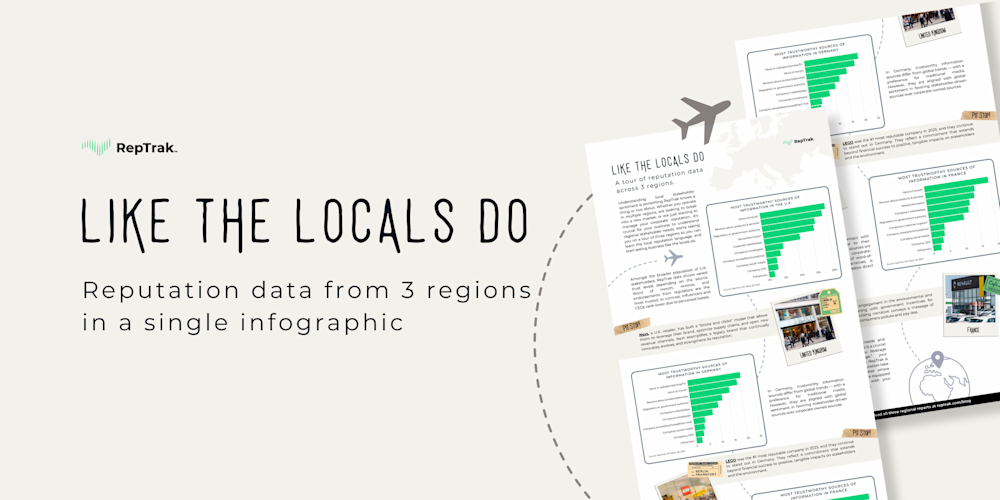 RepTrak Regional Report Infographic Blog Header