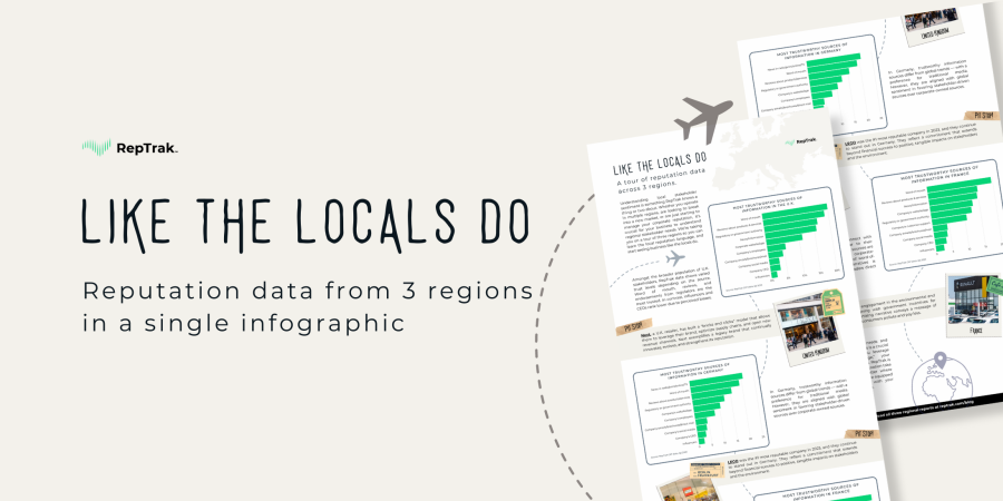 RepTrak Regional Report Infographic Blog Header