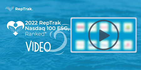 Corporate Reputation Management | RepTrak