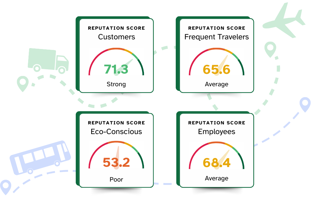 Transportation Stakeholders