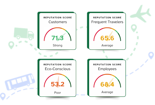 Transportation Stakeholders