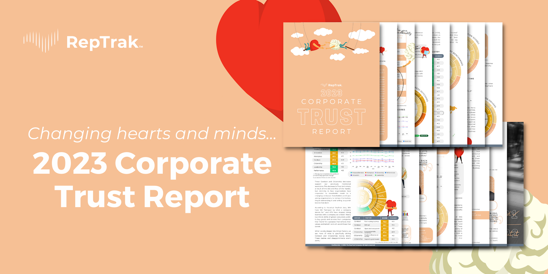 RepTrak: Corporate Reputation Management