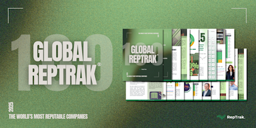 2025 Global RepTrak® 100 Announcement | RepTrak