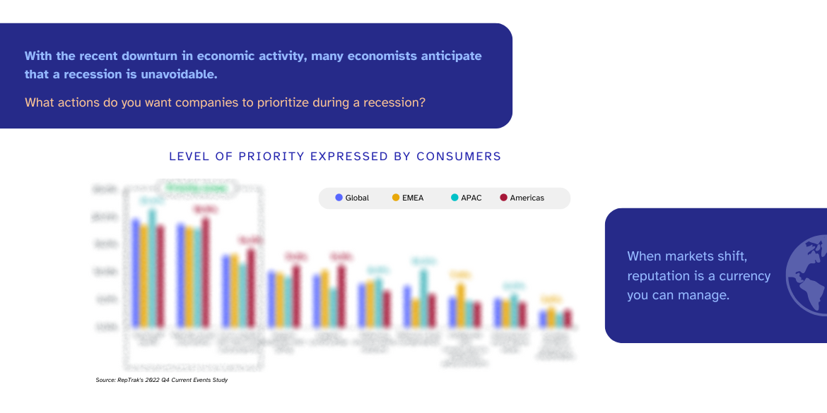 Trust Graphic Recession 