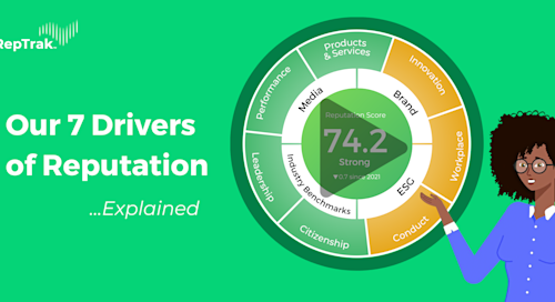 Our 7 Drivers of Reputation... Explained | RepTrak