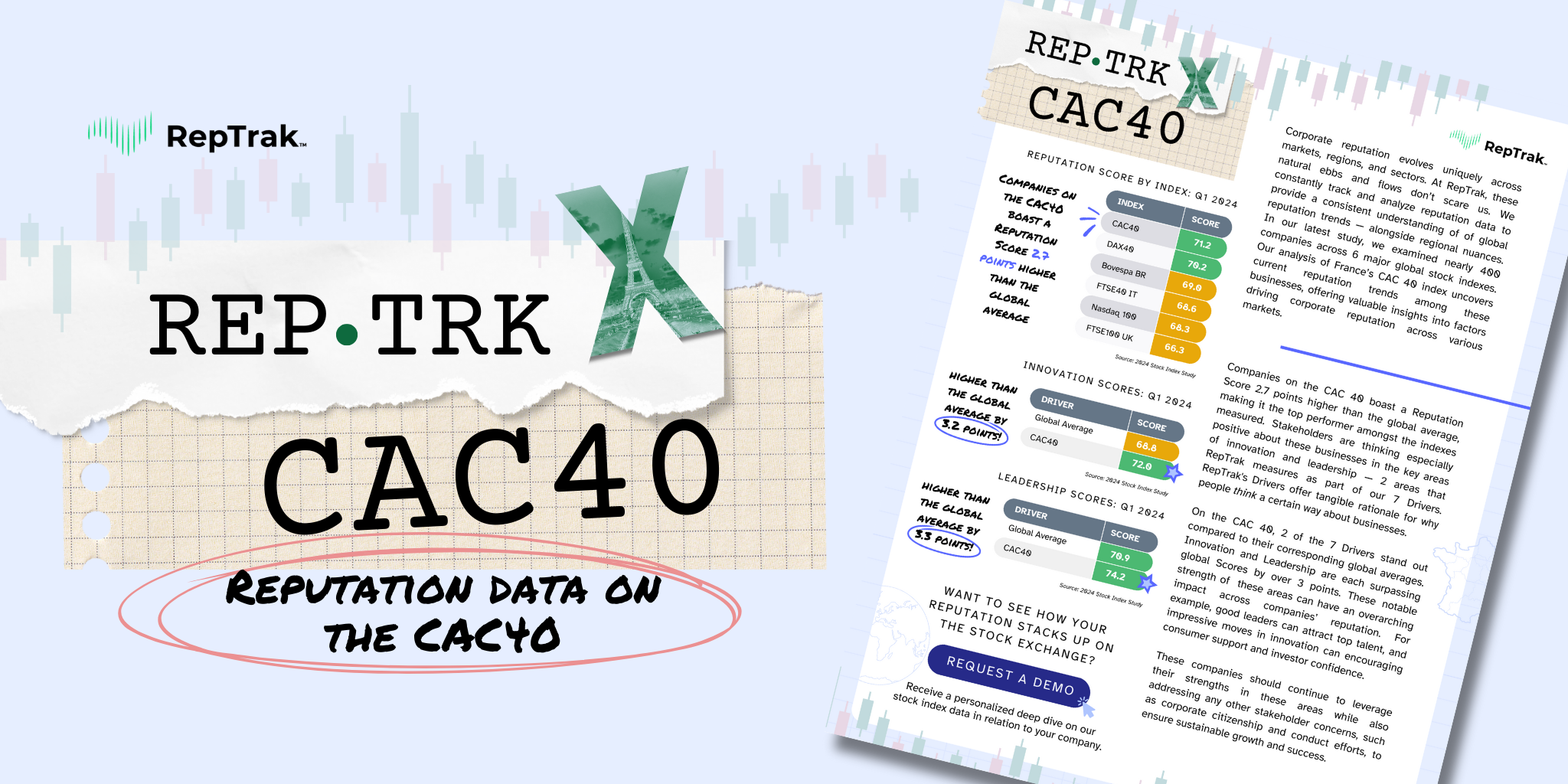 CAC 40 Blog Header