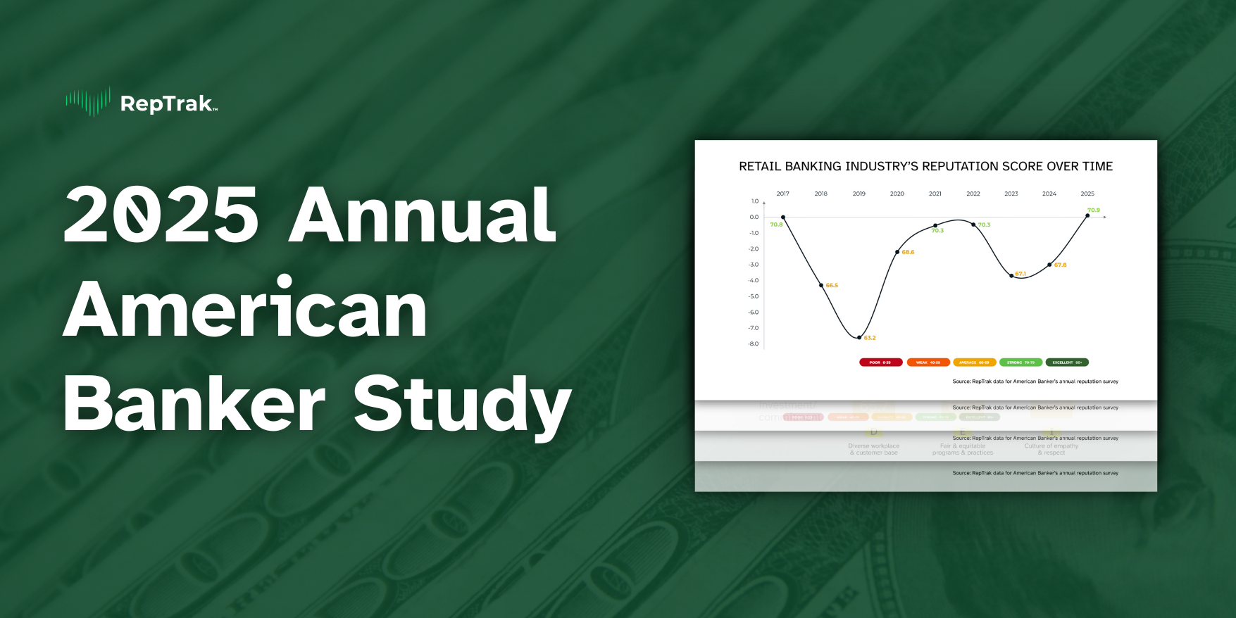 2025 annual American Banker Study Blog Header
