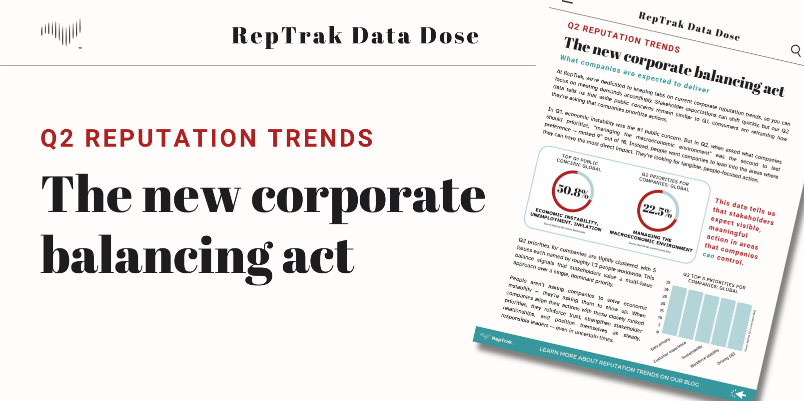Q2 Data Dose from RepTrak