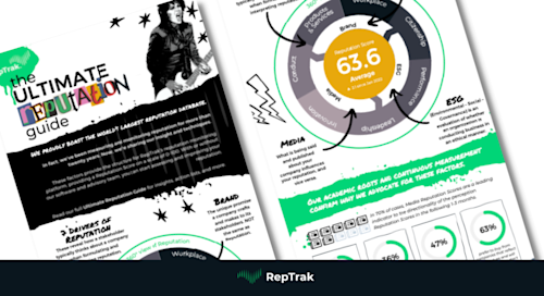 Reputable Reputation Worksheet Infographic: The ULTIMATE Reputation Guide | RepTrak