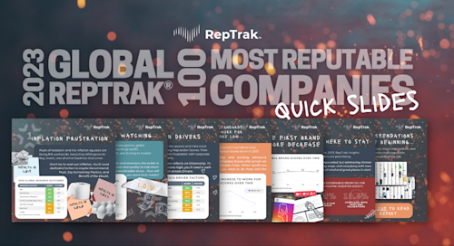 2023 Global RepTrak 100: Quick Slides | RepTrak