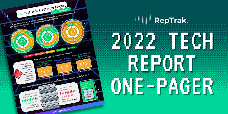 Corporate Reputation Management | RepTrak