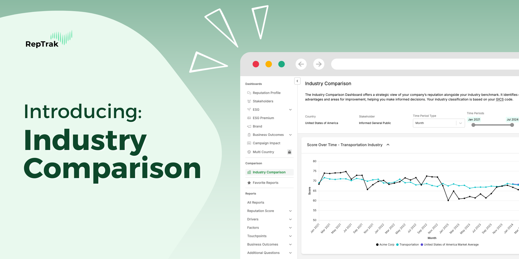 Introducing: Industry Comparison by RepTrak