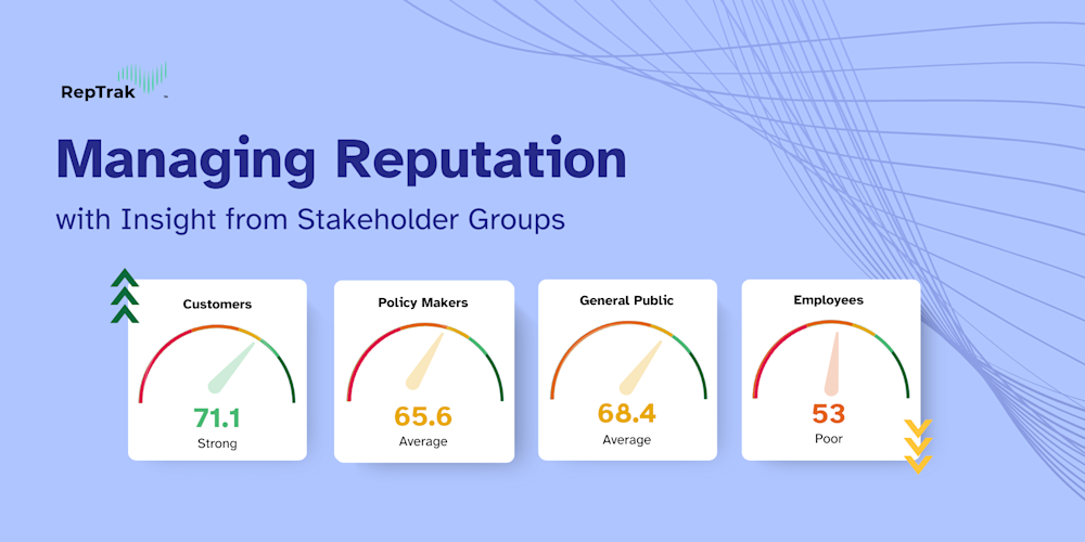 Managing Reputation with Insight from Stakeholder Groups