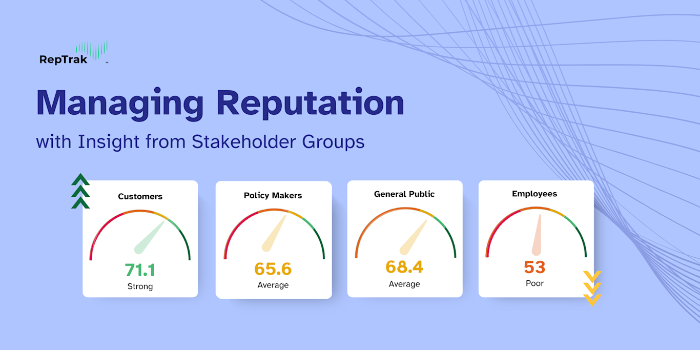 Managing Reputation with Insight from Stakeholder Groups | RepTrak
