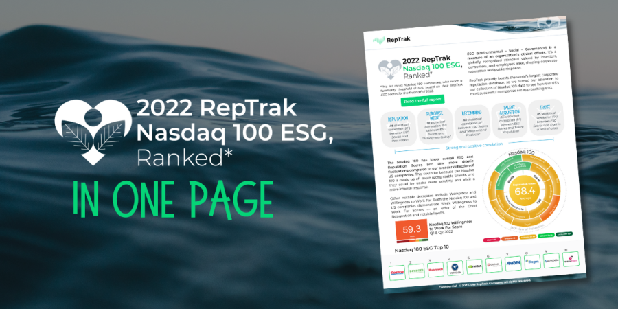 2022 RepTrak Nasdaq 100 ESG One Pager