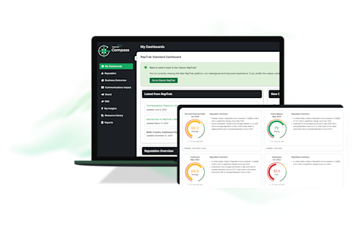 Compass Dashboards Mockup