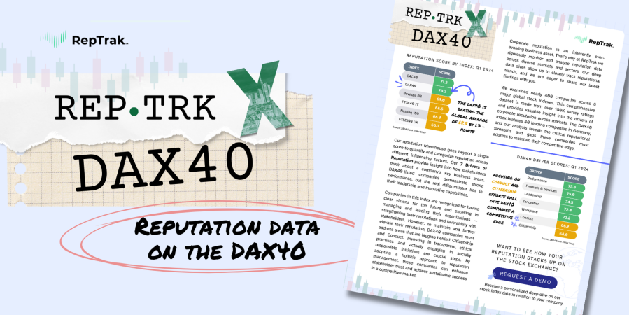 Reputation Data on the DAX40