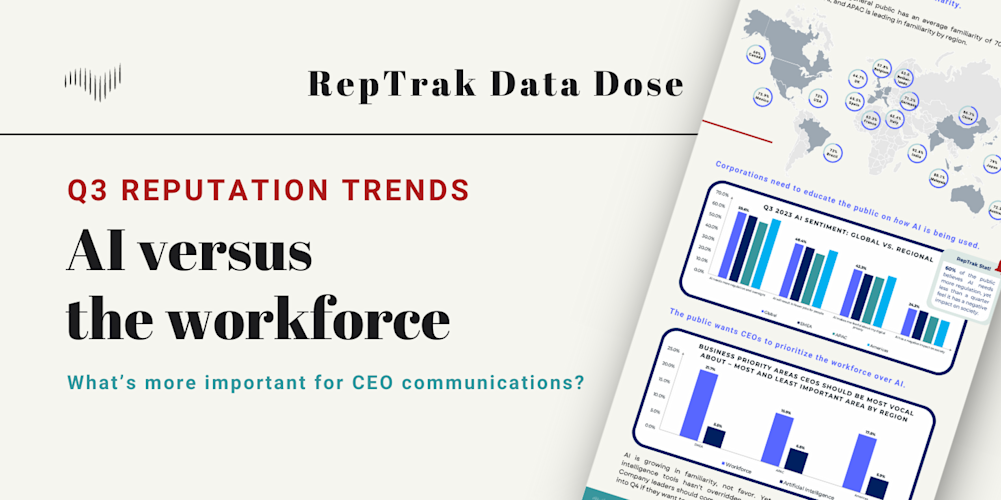 Q3 Data Dose Infographic