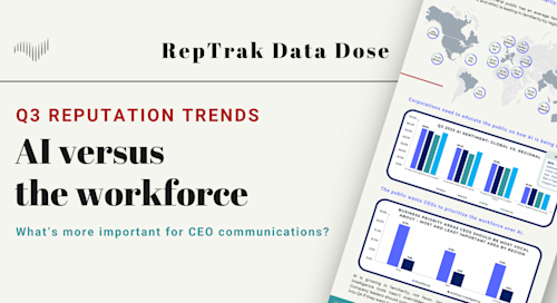 Q3 Data Dose: AI versus the Workforce | RepTrak