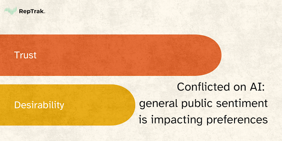 Conflicted on AI Hero Image