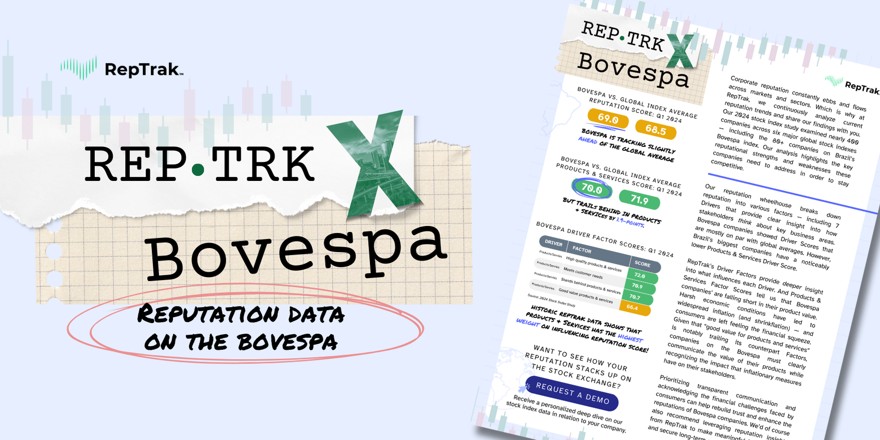 Bovespa Reputation Data