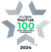 2024 Global RepTrak® 100 Announcement | RepTrak